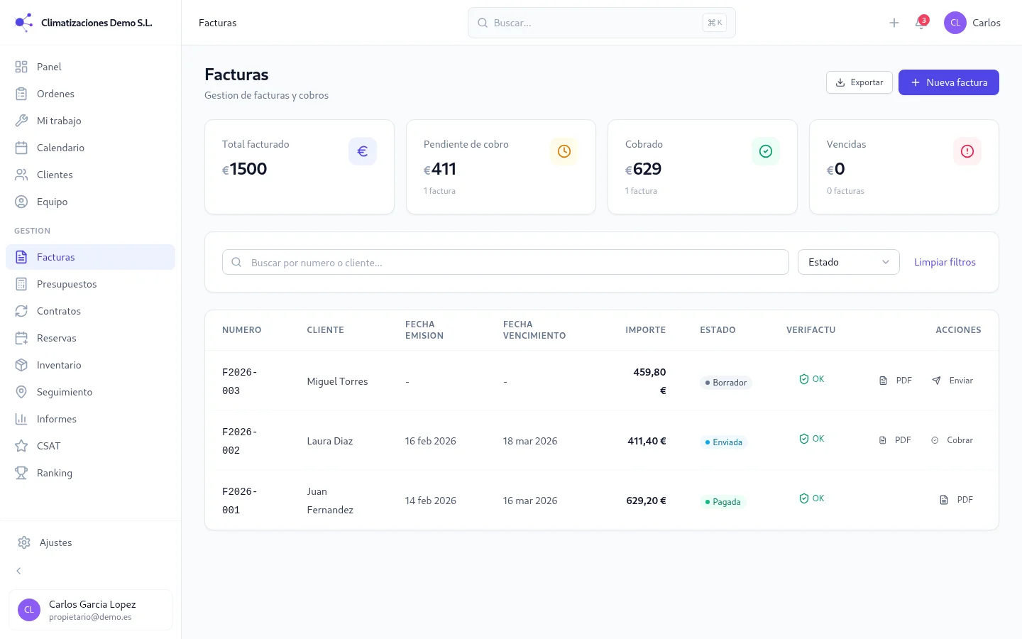 Lista de facturas con resumen